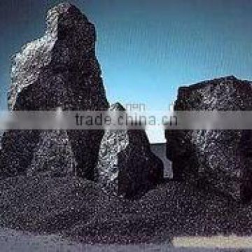 Hot sell silicon carbide/SiC