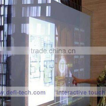 low price high quality sensitive) from china