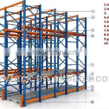 high storage capacity racking