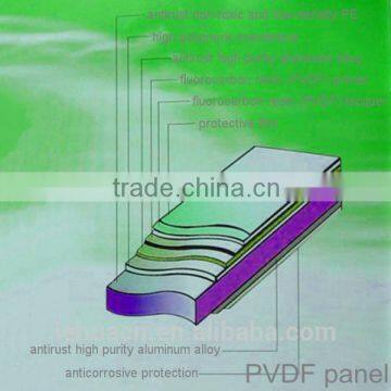Colorful Marble Aluminum Composite Panel photo-6