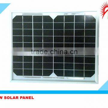 Tempered galss Mono/Poly 10W solar panel