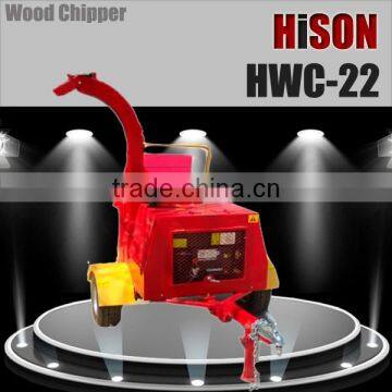 chinese wood chipper