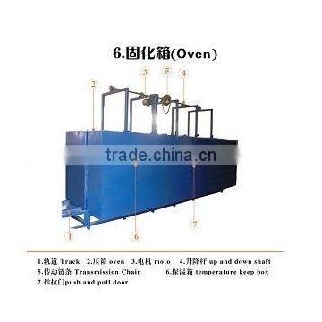 cooling pad production machinery