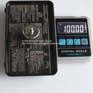 Portable Weighing Scales
