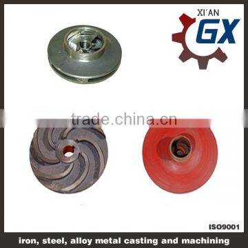 Hydraulic Gear Pumps Parts Components and Chair Parts photo-6