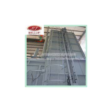 innovative technology aluminum alloy 2618 quenching furnace