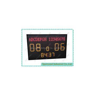 Soccer Scoreboard