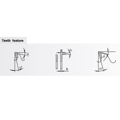 TCT Thin-kerf Cutting Saw Blades photo-4