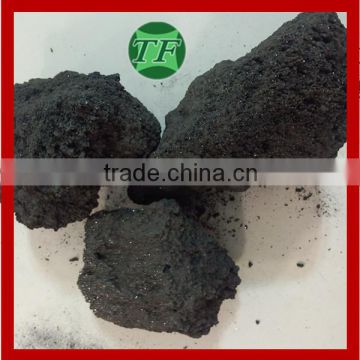 Long term supply Calcium Carbon iron