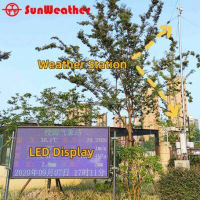 Автоматическая метеостанция TRM-ZS6 с LED-дисплеем