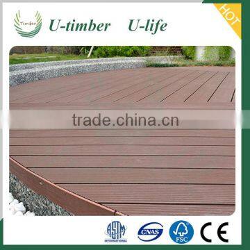 Most Popular Waterproof Wpc Outdoor Decking Flooring wo CE From China photo-5