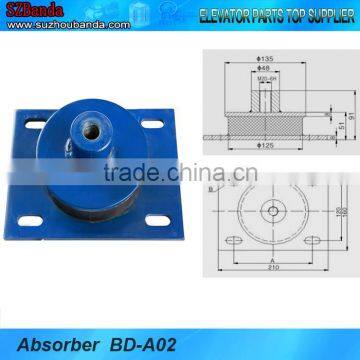 Elevator Rubber Shock Absorber