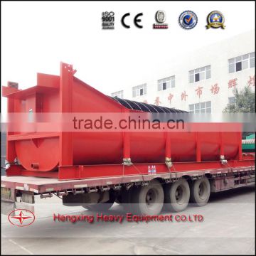 CE sand spiral classifier manufacturer from Hengxing