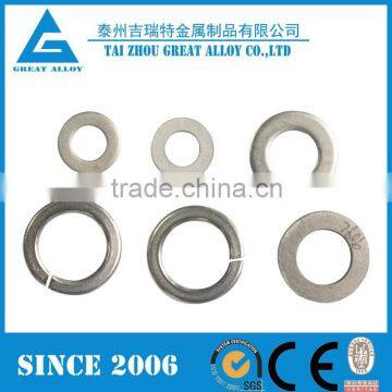 Monel 400 NO4400 2.4360 M18x1.5 Bolt photo-4