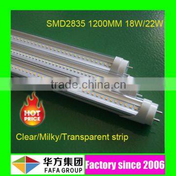 led lights for clothing led tube light