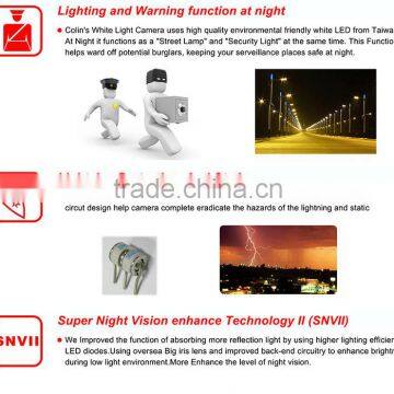 Hot Sales Surveillance Ahd With Low Price