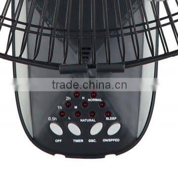 Promotional Gift Small Ventilation Fan 16 Inch Wall Fan photo-2