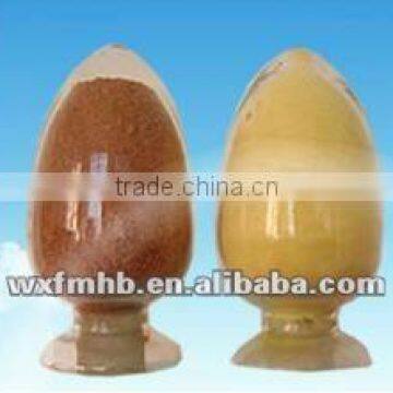 Poly Aluminium Chloride PAC for water treatment