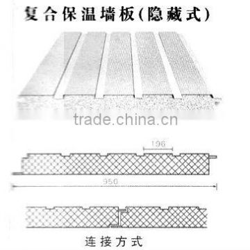 PVC sandwich panel