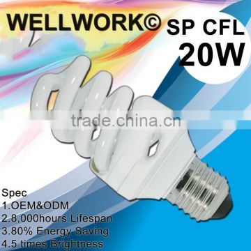 Energy Saving Switch, Energy Saving Bulb, Energy Saving CFL