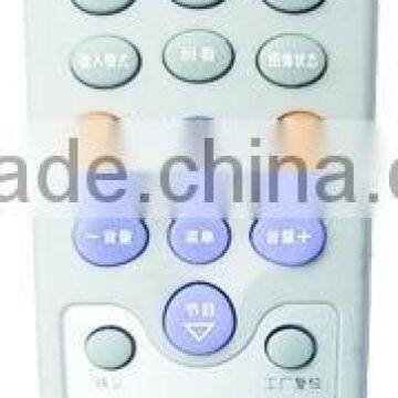 TV remote control