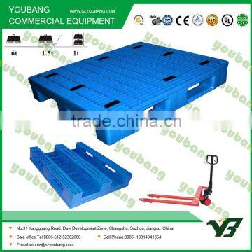 heavy duty plastic pallet with steel inside