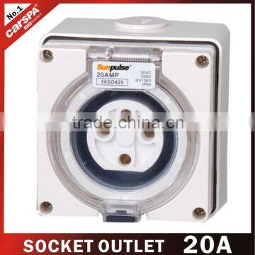 function of socket outlet india standard socket