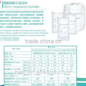 Micro-expansion Castable/Clay Bonded Refractory Castable/Low-cement Castable/Self-flow Refractory Castable/Lightweight Castable