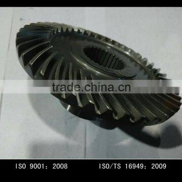 small bevel gears