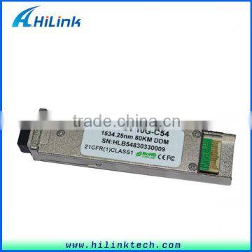 Telecom Equipment 15xx.xxnm Finisar 10G 80Km DWDM XFP