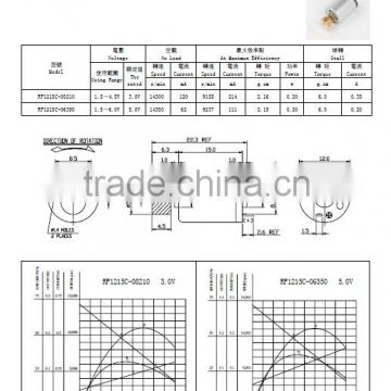 PMDC MOTOR FOR MASSAGER