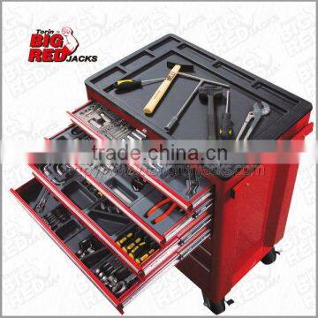 Torin BigRed car repair tools