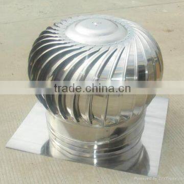 stainless steel ventilator