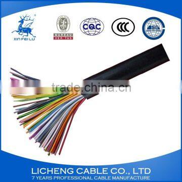 copper control cable kvv 12*4mm2 control cable for alarm security system