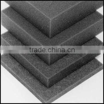 Sound Proofing Materials/Sound Absorption Panels/Acoustic Foam