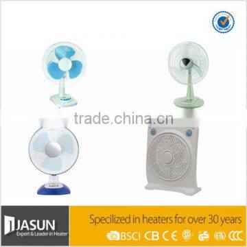 Hot sale DC fan