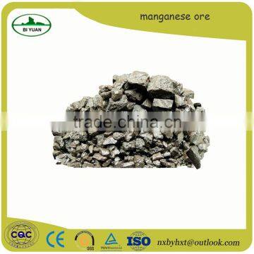 Ferro Silicon Manganese Prices of China Reliable and Professional photo-5