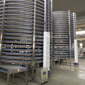 304 Stainless Steel Spiral Cooling Tower Factory Price photo-4