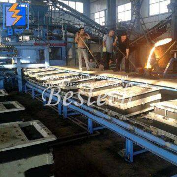 Green Sand Molding Production Line for Foundry Plant