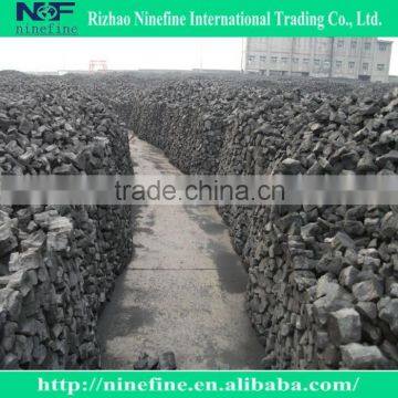 high carbon and low ash foundry coke with price