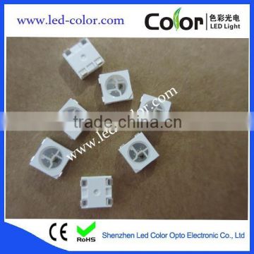 programmable led RGB/White SK6812 5050