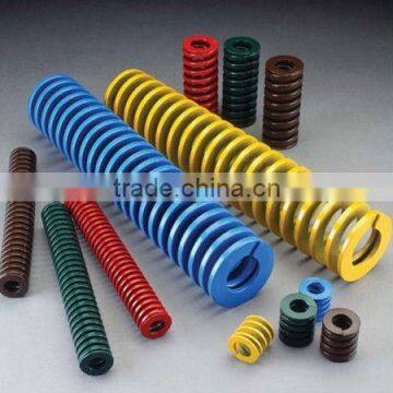 Flat Wire Mould Spring