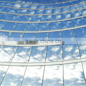 3.2mm-4mm solar panel glass