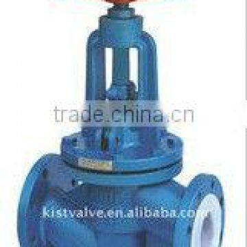 WCB/SS304 Teflon Lined Globe Valve