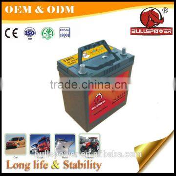 Bullspower Starter 12v 110ah MF Auto Power Battery for Africa Market photo-2