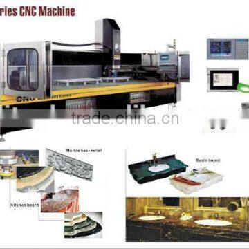 CNC Multi Function Machine LOYD-CNC Machine, engraving, machining center