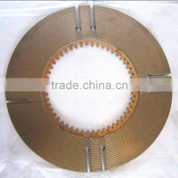 Friction Disc/Plate Good Price Hot Sales