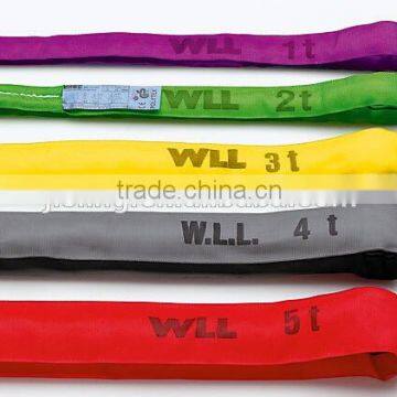 soft nylon lifting slings