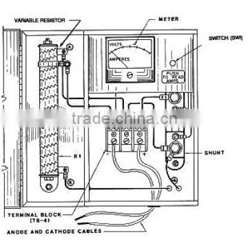 Thermoelectric Generators for Cathodic Protection