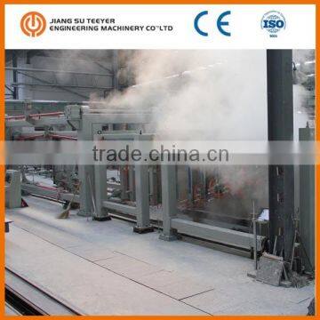 jiangsu teeyer alc block machinery